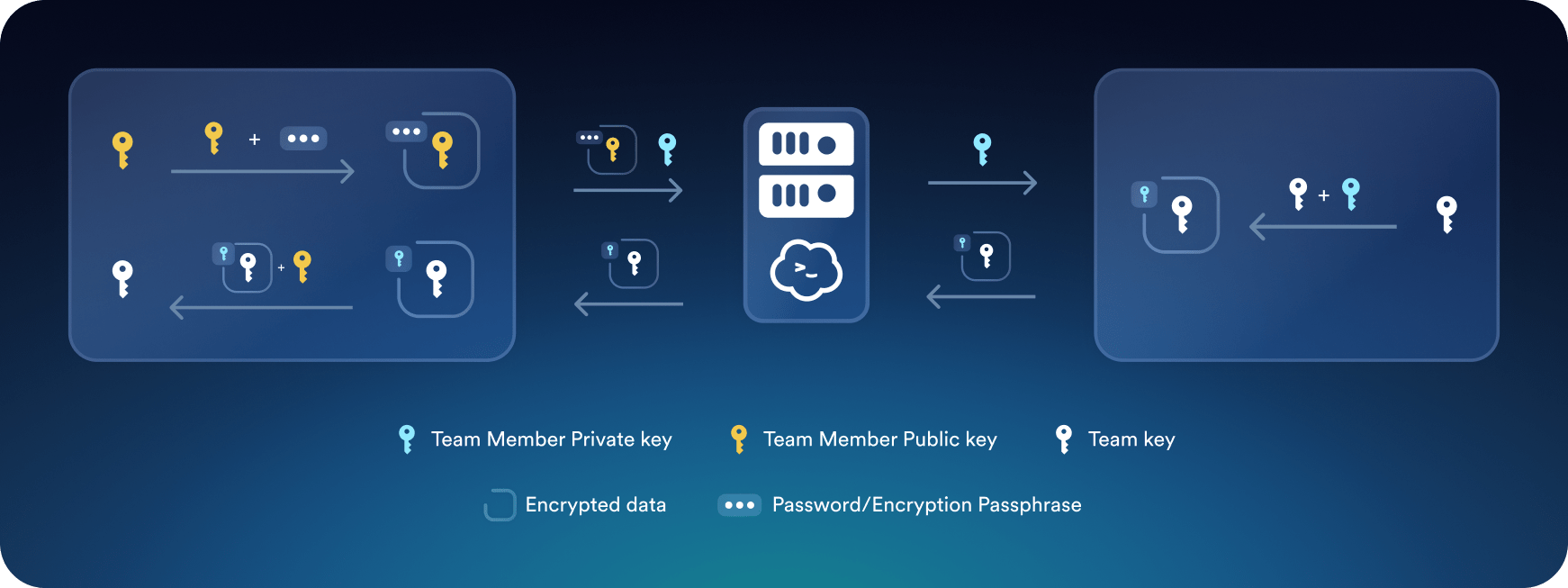 new-crypto-min (1).png